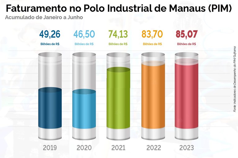 POLO INDUSTRIAL 