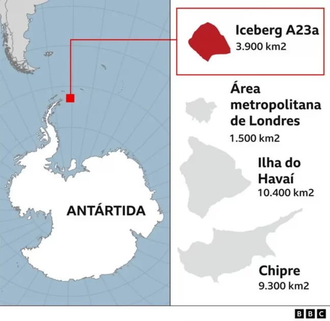 Iceberg — Foto BBC