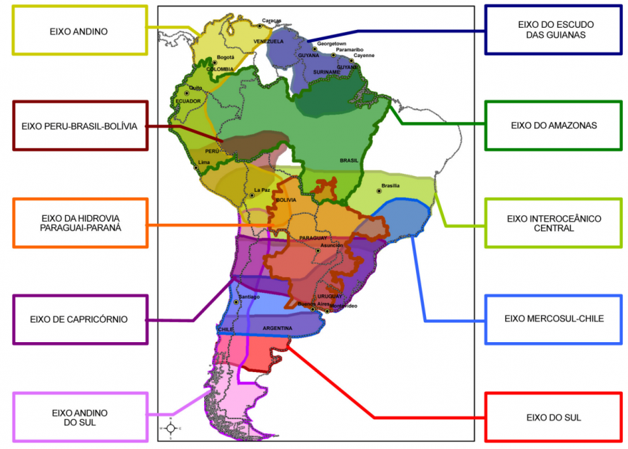 Infraestrutura sul-americana 