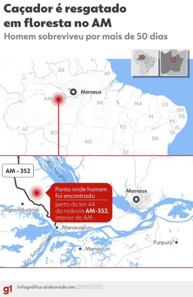 Caçador sobrevive 51 dias em área remota na Amazônia se alimentando de frutos nativos.