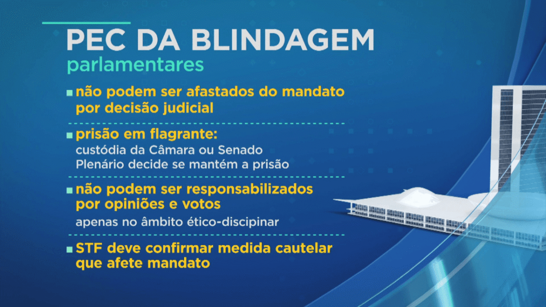 DEMOCRACIA