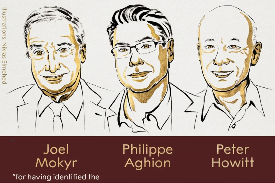 nobel para a inovacao 