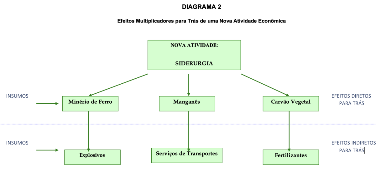 Captura de Tela 2026 01 28 as 12.50.59