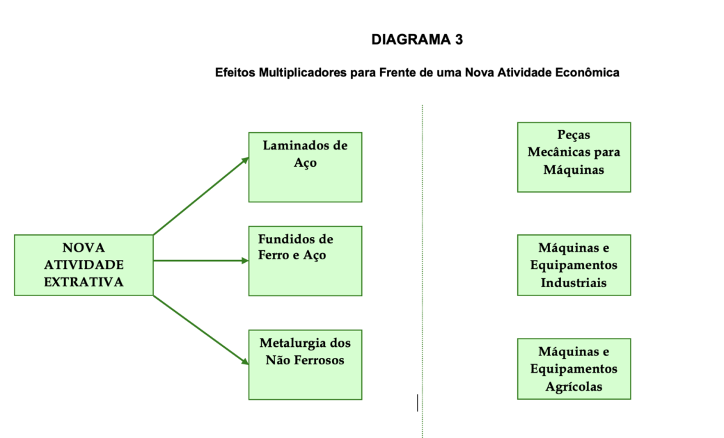 Captura de Tela 2026 01 28 as 12.53.44