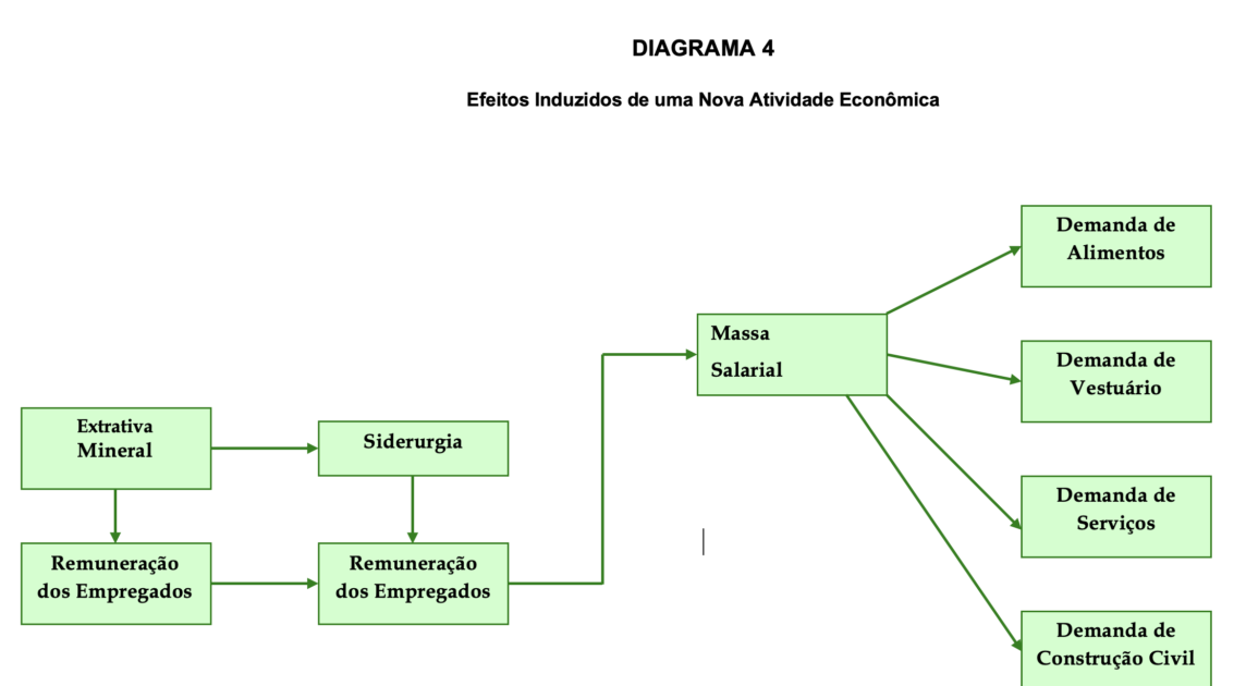 Captura de Tela 2026 01 28 as 12.56.14