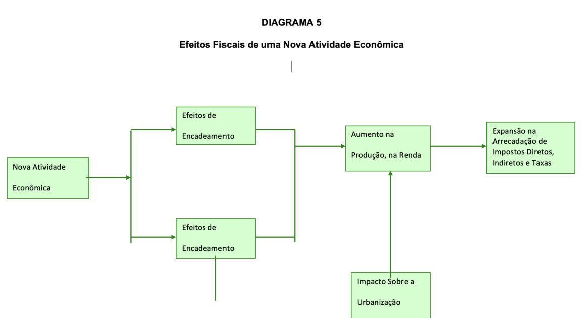 Captura de Tela 2026 01 28 as 12.58.13