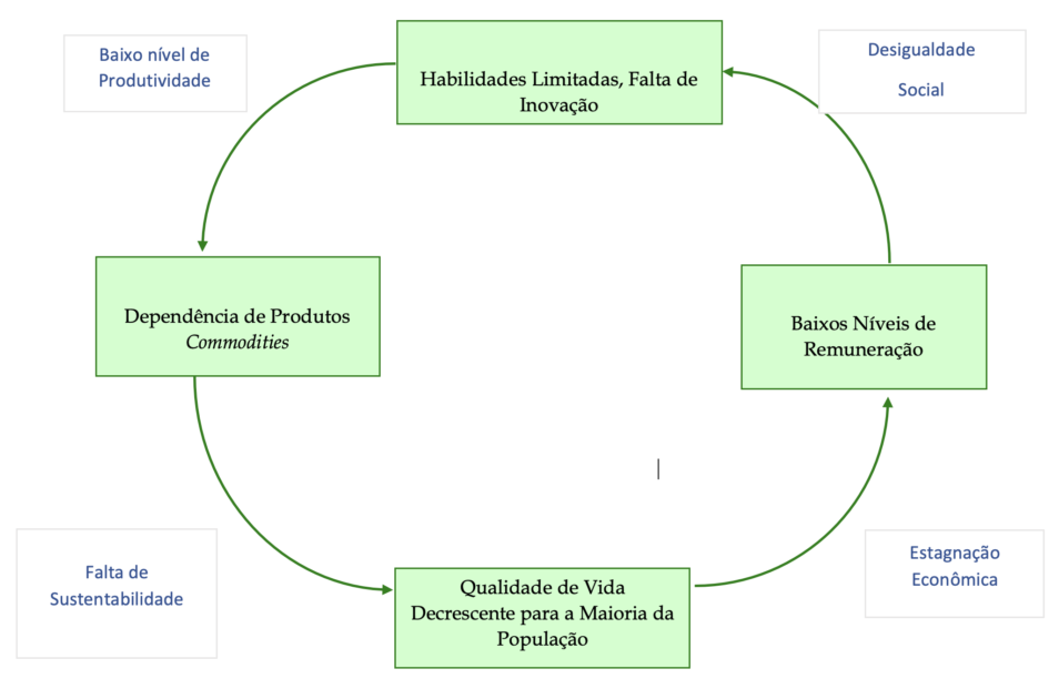 Captura de Tela 2026 01 28 as 13.06.27