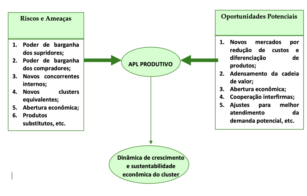 Captura de Tela 2026 01 28 as 13.09.19
