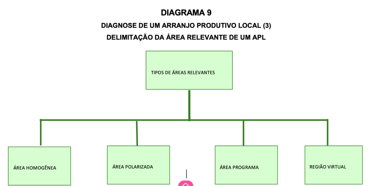 Captura de Tela 2026 01 28 as 13.15.29