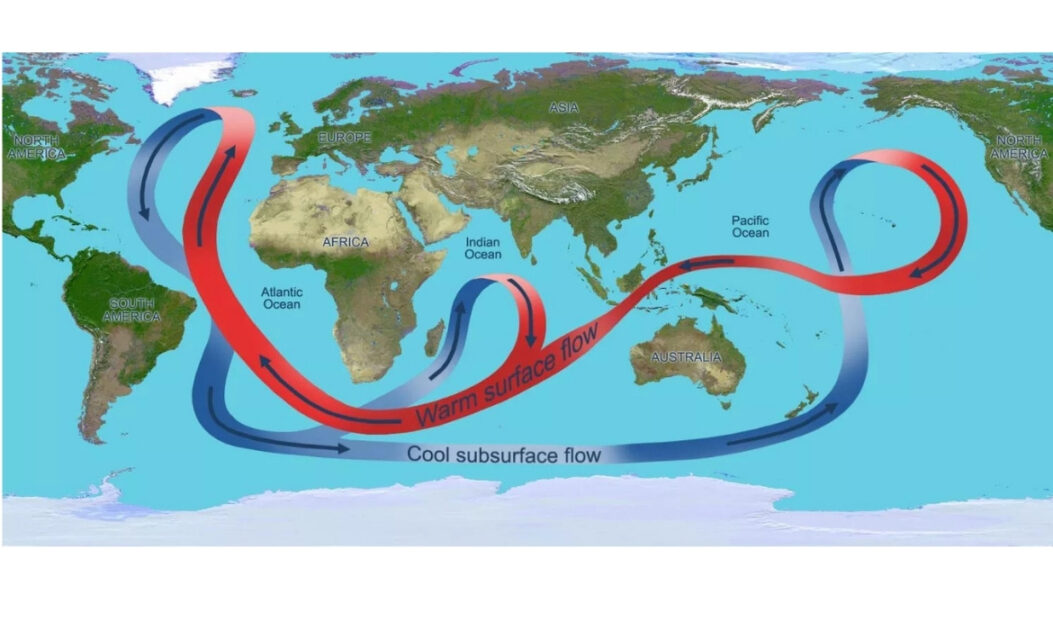 Mapa simplificado mostra a circulação global das correntes oceânicas que regulam o clima dos oceanos e do planeta.