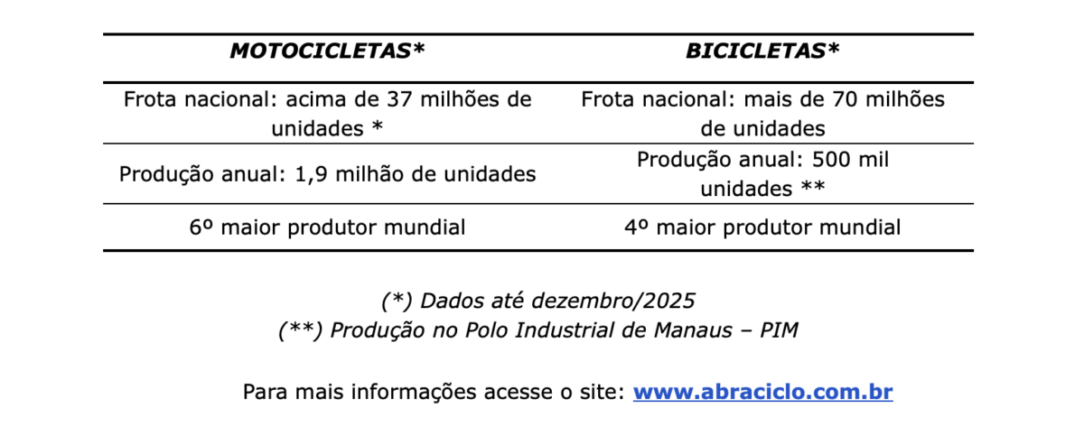 Captura de Tela 2026 03 13 as 10.09.31