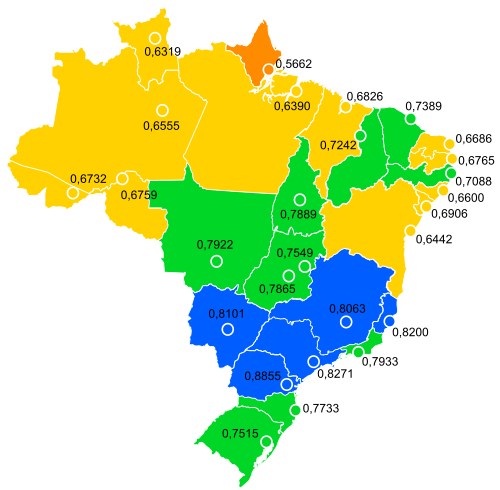 ECONOMIA BRASILEIRA