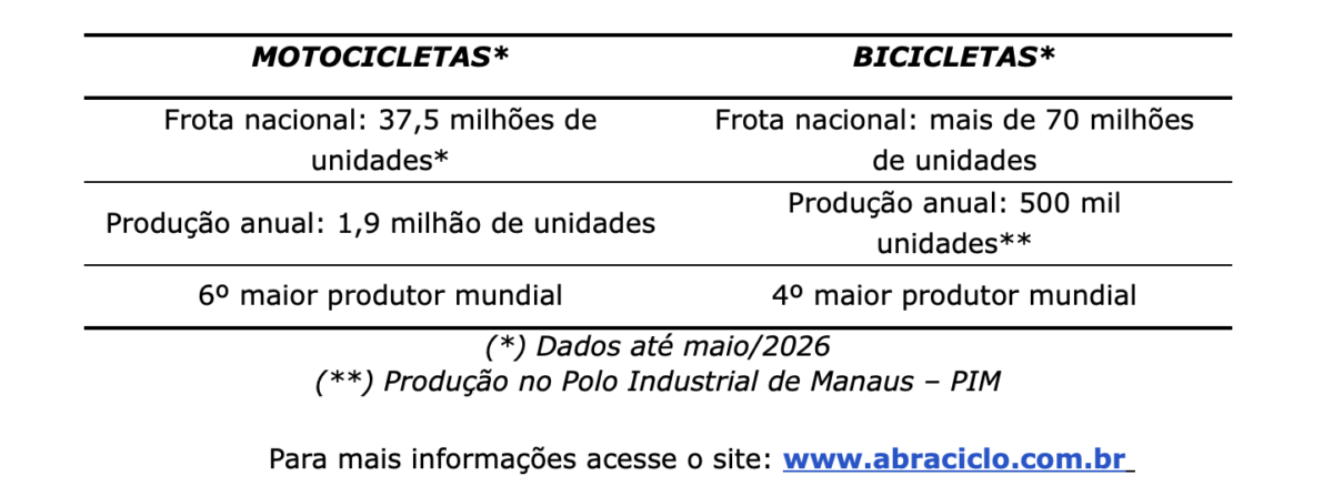 Captura de Tela 2026 05 13 as 12.42.27